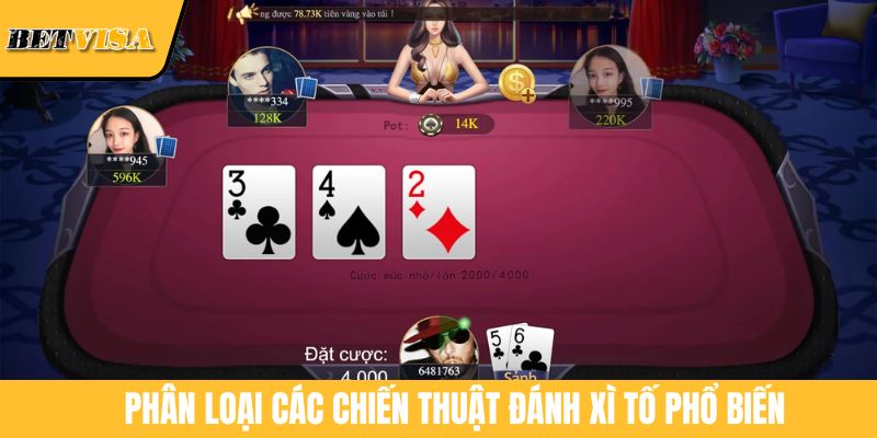 Phân loại các chiến thuật đánh Xì Tố phổ biến